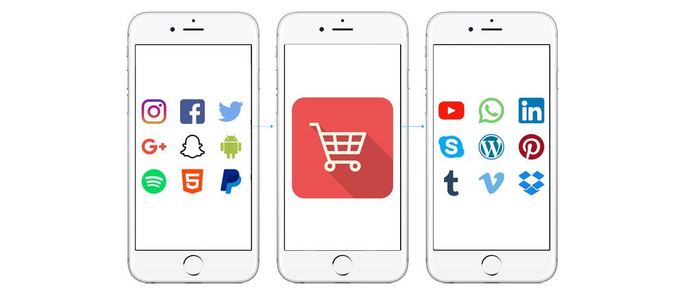 How to Promote Your Ecommerce Website with Social Media