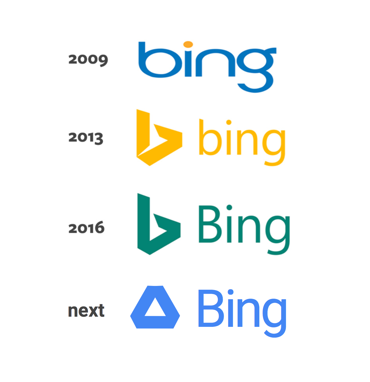 Bing поиск картинки